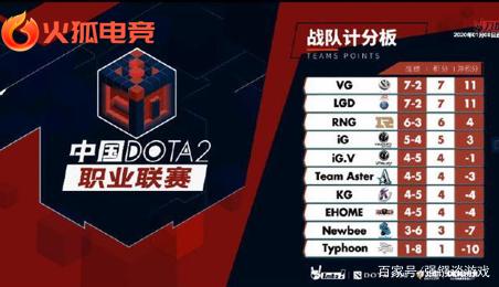 国乒女单 国乒女单