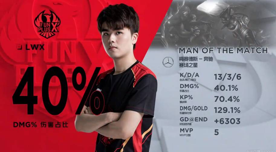 也可以通过 也可以通过