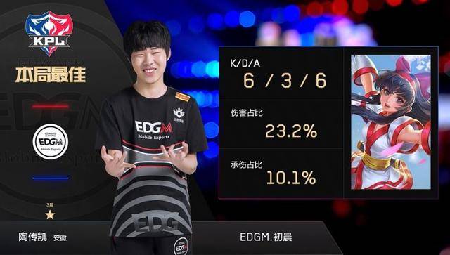 组赛首战这 组赛首战这